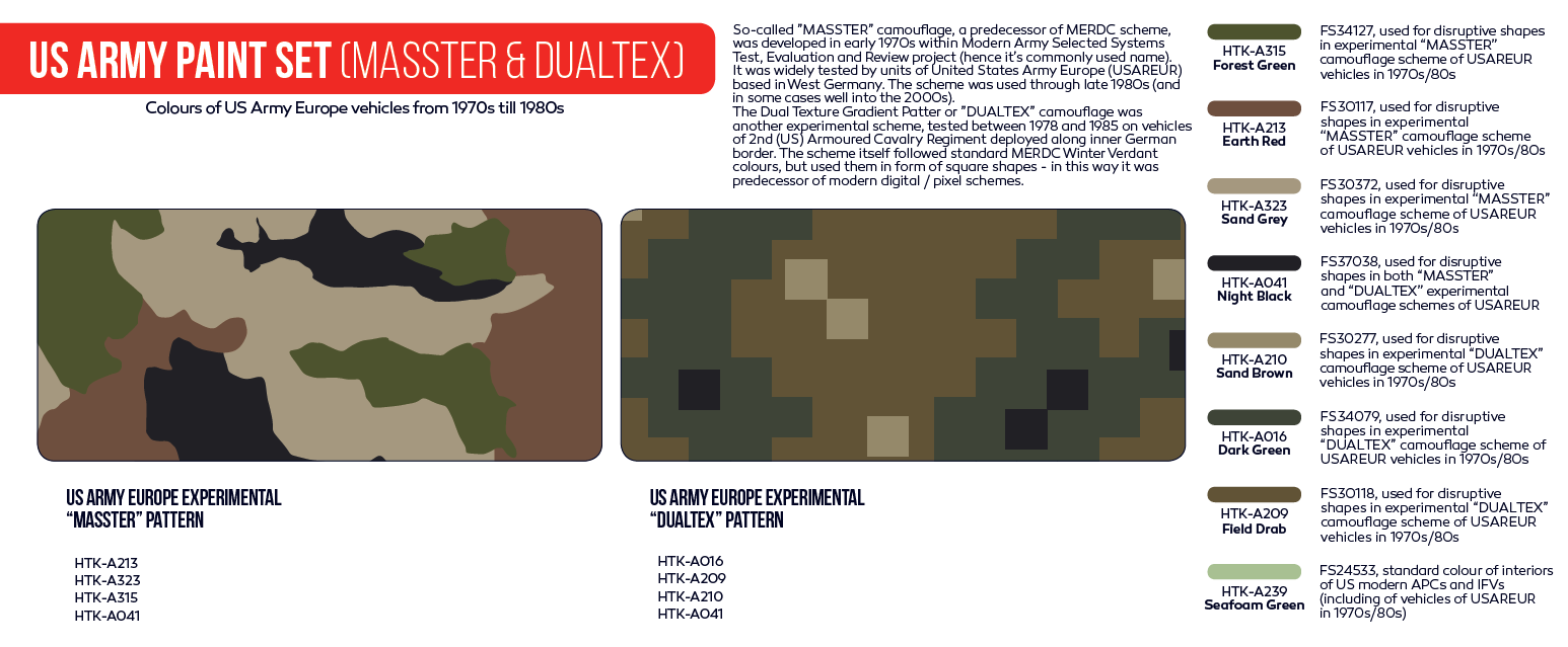US Army paint set (MASSTER & DUALTEX)